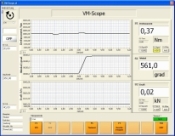 Měřící systém VALUE MASTER (Base) pro moment / úhel / síla