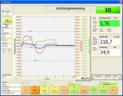 Měřící systém VALUE MASTER (Base) pro moment / úhel / síla