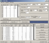 Digitální momentový šroubovák model MS/MST-PRO (šroubovák)